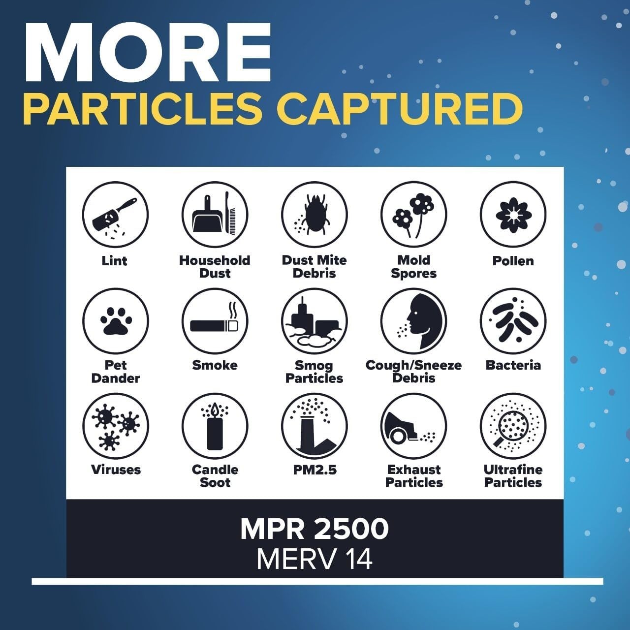 4 PACK Filtrete 2500 - 20x20x1 Premium Allergen AC Furnace Air Filter - Ultimate