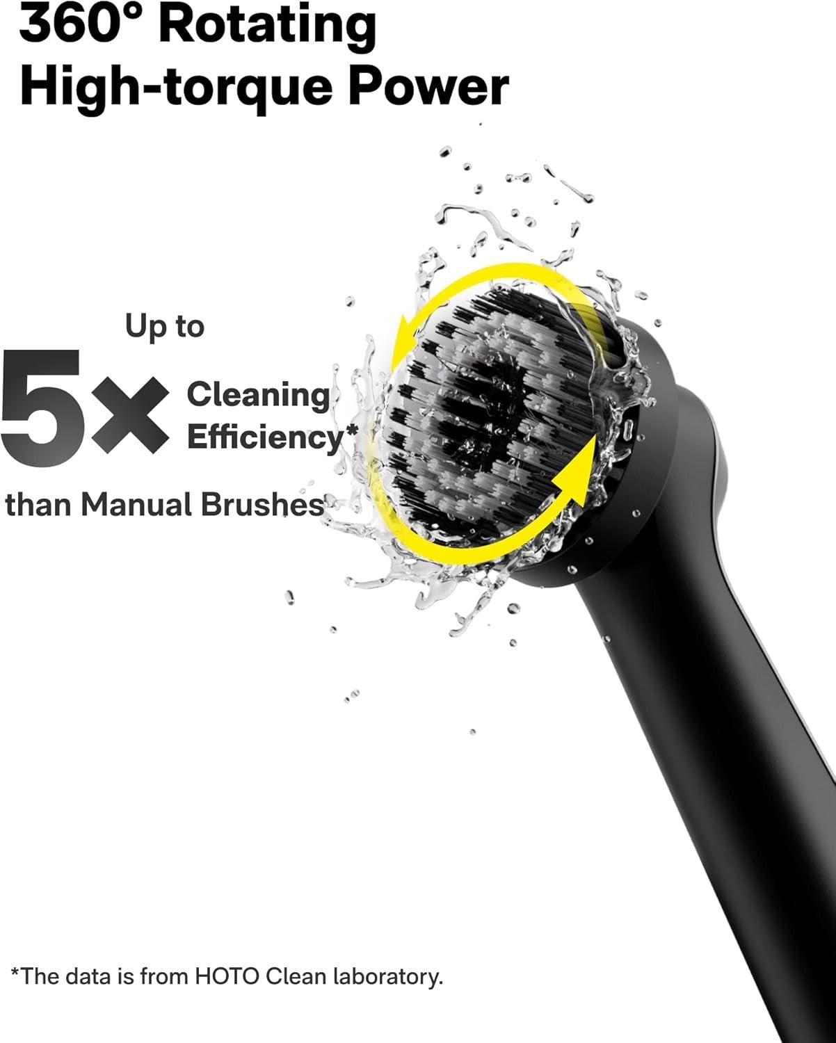 HOTO Wand Cordless Spin Scrubber - Electric Rechargeable Waterproof