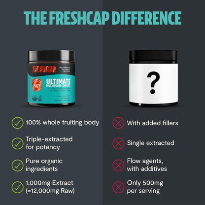 FreshCap Mushrooms Ultimate Mushroom Supplement Powder - 60g - Focus & Memory