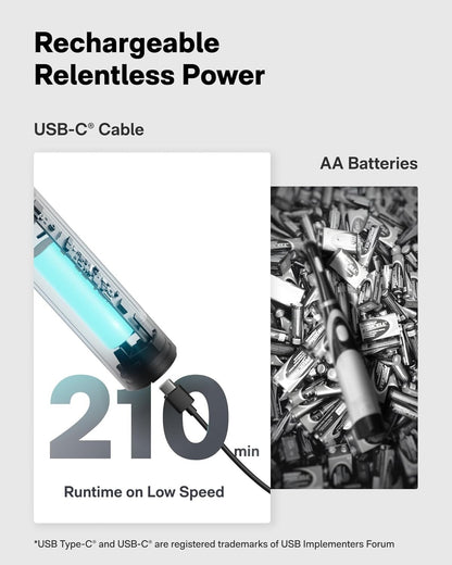 HOTO Wand Cordless Spin Scrubber - Electric Rechargeable Waterproof