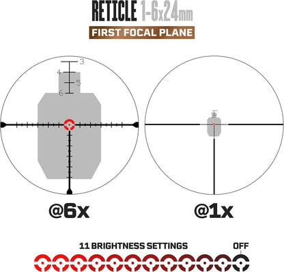 Tacticon Apex Falcon 1-6 x 24mm FFP LPVO Scope with Cantilever Mount